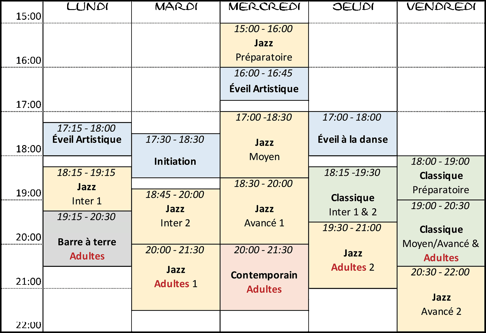 planning